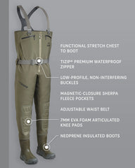 KUIU PRO HD Flex Zip Wader | Ash