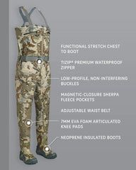 KUIU PRO HD Flex Zip Wader | Valo